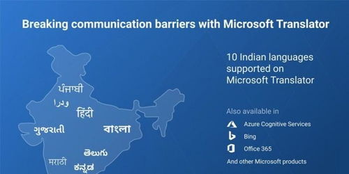 微软翻译器升级 十种印度语言实时翻译赋能商务服务